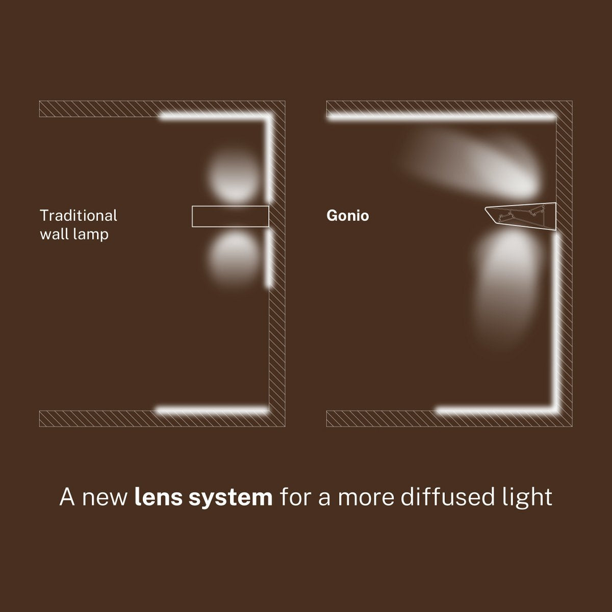 Panzeri Gonio Applique